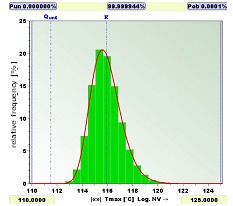 圖7:五個(gè)并聯(lián)模塊的溫度分布
