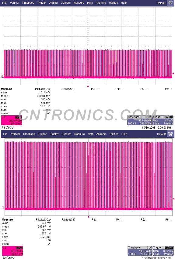 圖七 不同的量程下的測試結果，608.81mV / 569.67mV