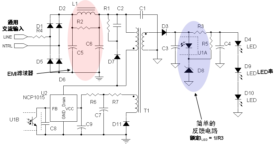 圖2：安森美半導(dǎo)體8 W LED驅(qū)動(dòng)應(yīng)用電路示電圖(輸入電壓為85至264 Vac)。