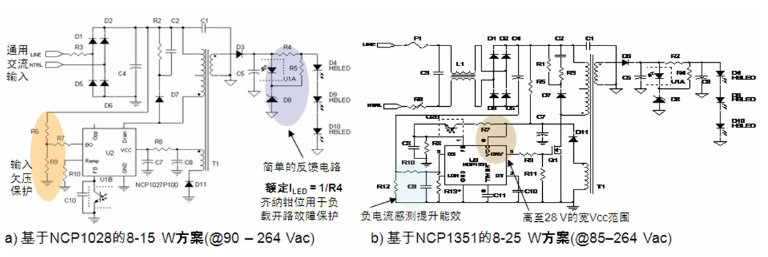 圖2:基于NCP1028和NCP1351的8-15/25 W AC-DC LED照明方案(無PFC)