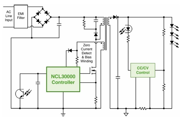 圖3:基于NCL30000的8-25 W AC-DC LED照明方案(有PFC)