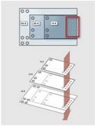 圖9  愛立信3E負載點調節(jié)器的封裝布線是可以縮放的。單個PCB布線可以容納不同類產(chǎn)品以提高靈活性