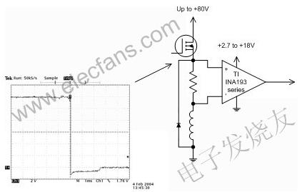 PWM應(yīng)用中應(yīng)進(jìn)行電流檢測