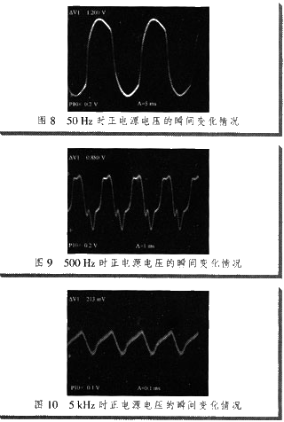 圖8～11分別為50 Hz，500 Hz，5 kHz，50 kHz時正電源電壓的瞬間變化情況