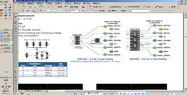 圖3：ESD7x04-0.3 pF，2層布線(左)，ESD7008 - 0.12 pF，1層布線(右)