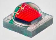 XLamp XB-D 紅光、綠光、藍(lán)光LED