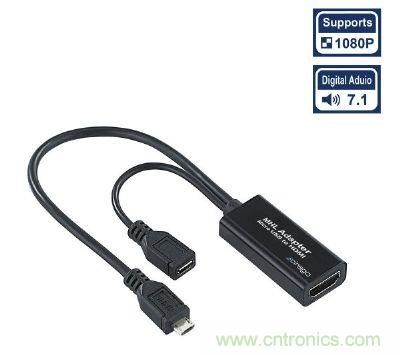 因應(yīng)行動裝置的使用情境需求，MHL設(shè)計可在傳送視訊的同時，在同一線材進(jìn)行裝置的充電應(yīng)用