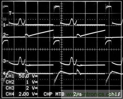 圖1電路所示的開關波形。（通道1是T1（即引腳12）的初級開關電壓；2號通道是進入Q1漏極的初級開關電路（10A/格）；通道3是T1（即引腳2）的次級開關電壓（200V/格）；4號通道是R3兩端的電壓）