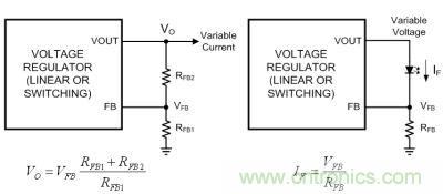 圖1a：電壓反饋；圖1b：電流反饋