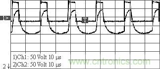 變壓器原、副邊波形（“2”為原邊，“1”為副邊）