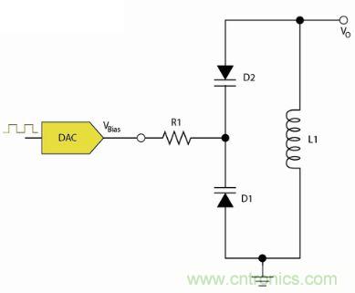 圖1:變?nèi)荻O管運用