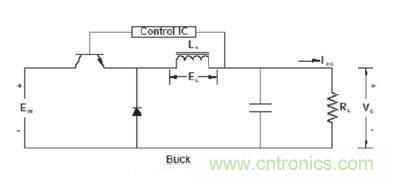 圖1:典型的降壓拓撲結(jié)構(gòu)電源