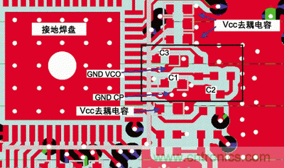 圖1:PCB中接地設(shè)計(jì)