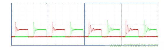 500W PSFB DC-DC轉(zhuǎn)換器中功率MOSFET的峰值漏-源電壓，軟器件(左)，snappy 器件(右)