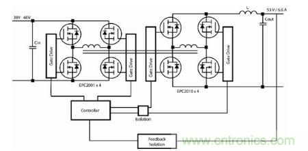 圖3：使用eGaN FET實現(xiàn)全橋同步整流(FBSR)(兩個半磚、交錯式250kHz轉(zhuǎn)換器)的350W全穩(wěn)壓的相移全橋(PSFB)拓撲。