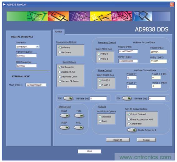 圖9.AD9838評估軟件接口。