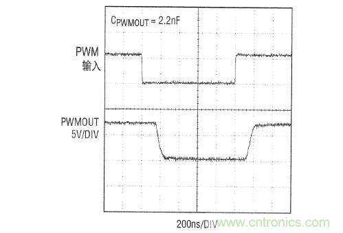 圖4：在有高速PWM輸入信號的情況下，LT3761仍然提供高速PWMOUT信號