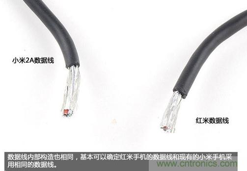 799元，看小米紅米手機內(nèi)部用什么零件？電子元件技術網(wǎng)