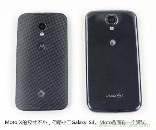 揭秘八核X8 SoC真面目，智能手機Moto X詳細拆解！