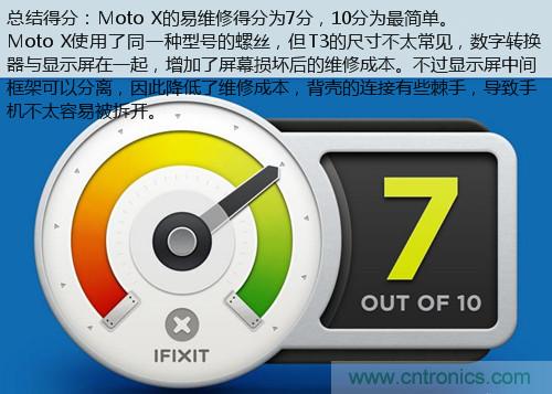 揭秘八核X8 SoC真面目，智能手機Moto X詳細拆解！