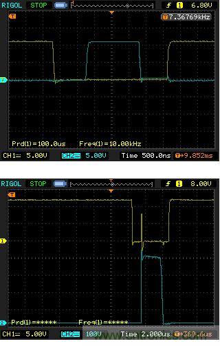 IGBT終于不炸了！詳解逆變H橋IGBT單管驅(qū)動+保護