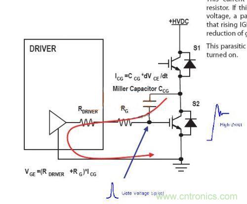 IGBT終于不炸了！詳解逆變H橋IGBT單管驅(qū)動+保護