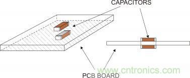 實(shí)例解析：如何降低MLCC可聽(tīng)噪聲？