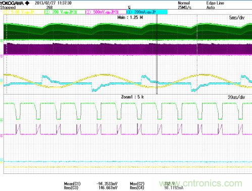 LED驅(qū)動器設(shè)計(jì):如何用低成本實(shí)現(xiàn)高功率因數(shù)