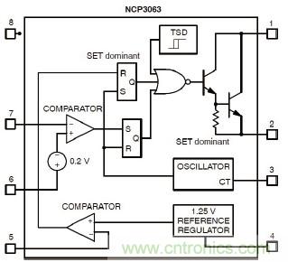 工程師筆記:低成本單個(gè)電流環(huán)路驅(qū)動(dòng)多串LED設(shè)計(jì)