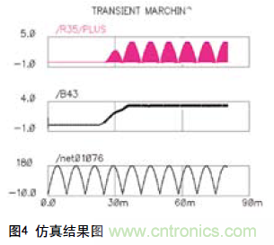 工程師分享:一種新型的逐周期PFC電路設(shè)計(jì)