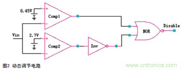 工程師分享:一種新型的逐周期PFC電路設(shè)計(jì)
