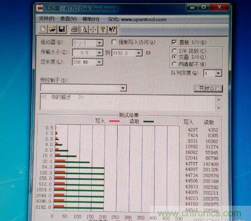 制作U盤(pán)全過(guò)程，由PCB做起