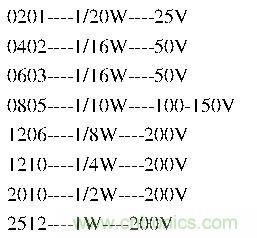 工程師經(jīng)驗：設(shè)計中片式電阻的選擇應(yīng)注意哪些事項？