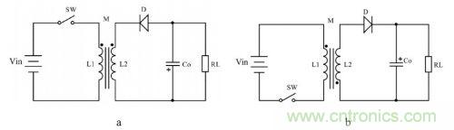 大牛獨(dú)創(chuàng)(二):反激式開(kāi)關(guān)電源設(shè)計(jì)方法及參數(shù)計(jì)算