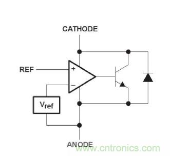 大牛獨(dú)創(chuàng)(二):反激式開(kāi)關(guān)電源設(shè)計(jì)方法及參數(shù)計(jì)算