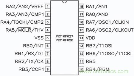 低調(diào)有內(nèi)涵！別人看不懂的LED電子表DIY