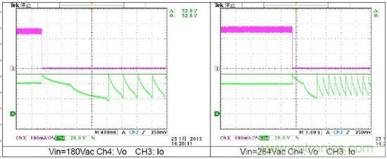 無須反饋！簡(jiǎn)單高效的LED驅(qū)動(dòng)電源設(shè)計(jì)