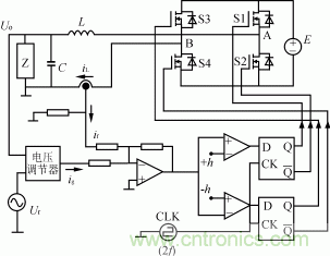 比比看，兩種逆變電源的控制方式誰更優(yōu)？