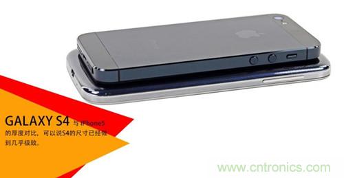 大神級S4拆機(jī)分析，小伙伴們驚呆了！