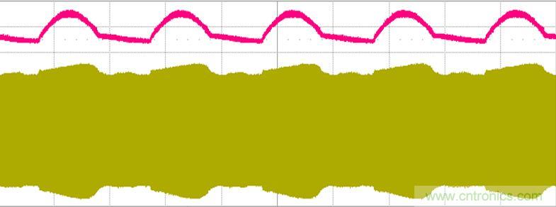 【導(dǎo)讀】什么是波形？波形就是物理量如電壓電流隨時間變化的數(shù)值用坐標(biāo)圖表示出來，看波形的形狀就能很容易判斷電路的工作狀態(tài)。但是業(yè)內(nèi)有很多的朋友，可以做出不錯的燈，要講出道理就有點難度了，同時也有很多新手上路，調(diào)試確是難題，今天電子元件技術(shù)網(wǎng)就帶大家學(xué)習(xí)如何測量識別節(jié)能燈波形。