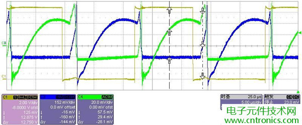 初學(xué)者福音！手把手教你測量識別節(jié)能燈波形