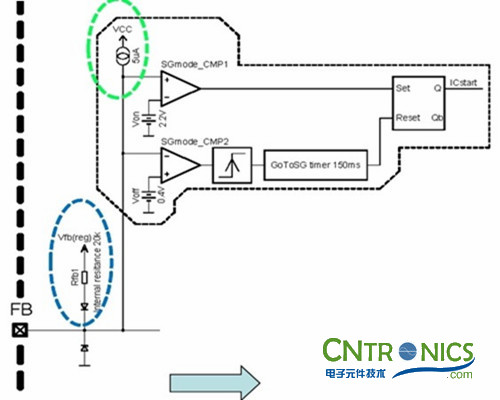 我們都是節(jié)約高手！巧用安森美半導(dǎo)體降低待機(jī)能耗方案！