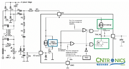 我們都是節(jié)約高手！巧用安森美半導(dǎo)體降低待機(jī)能耗方案！