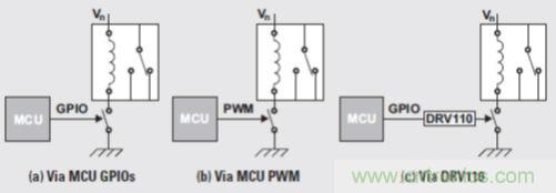 牛人解讀開關設備驅(qū)動：螺線管線圈驅(qū)動