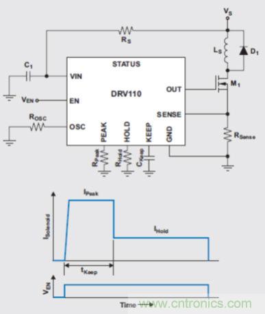 牛人解讀開關設備驅(qū)動：螺線管線圈驅(qū)動