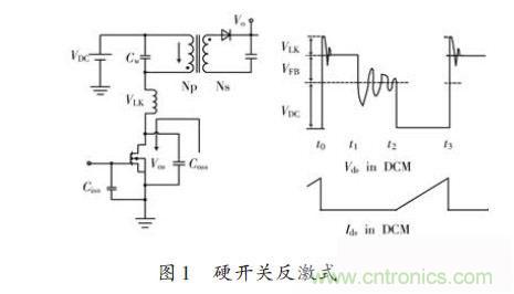 牛人設(shè)計(jì):UCC28600準(zhǔn)諧振反激式開關(guān)電源