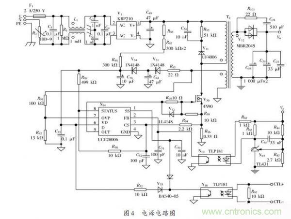 牛人設(shè)計(jì):UCC28600準(zhǔn)諧振反激式開關(guān)電源