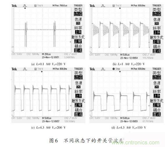 牛人設(shè)計(jì):UCC28600準(zhǔn)諧振反激式開關(guān)電源