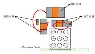 你想不到的絕活:給手持設(shè)備射頻功率放大器充電的方法