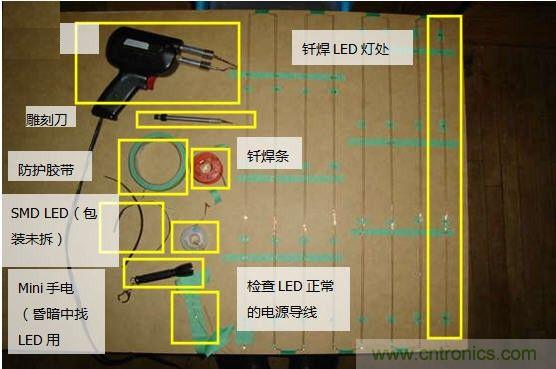 創(chuàng)意DIY！送女朋友的絕妙禮物，LED星光傘！